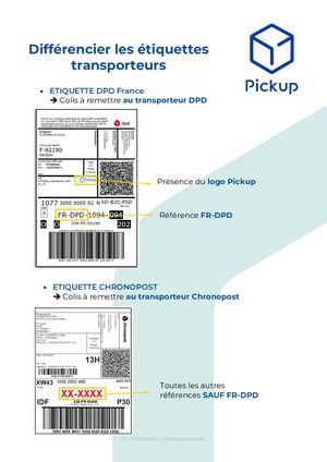Affiche étiquettes transporteurs