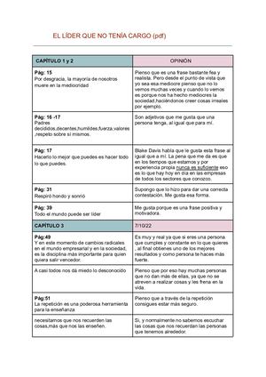 El Lider Que No Tenía Cargo