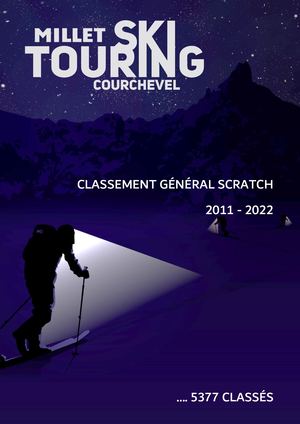 Résultats Millet Ski Touring Courchevel 2011 - 2022