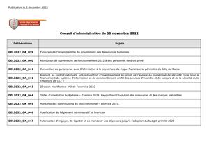 2022 11 30 Délibérations Du Ca