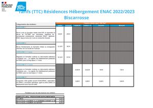 Tarifs hébergements Bisca