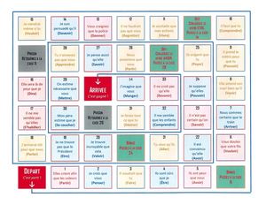 B1 Annexe 4 Unité 5 Jeu De L'oie Subjonctif Vf