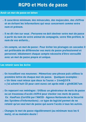 RGPD et mots de passe