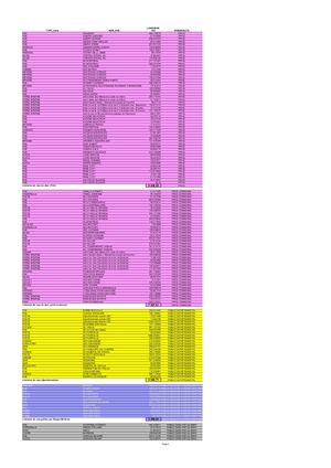DB40 PA Annexe Linéaire 2022