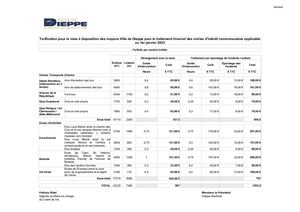 DB59 PA Plan Neige - Tarifs Au 1er Janvier 2023