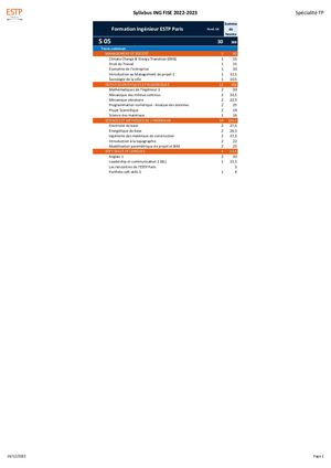 Plan des études - Ingénieur - Travaux Publics 22-23