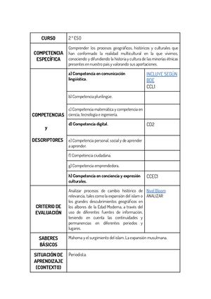 Diseño De Sesión María Agudo