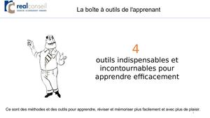 Organigramme Carte Mentale