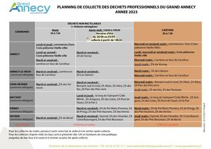 Planning De Collecte Des Dechets Professionnels Du Grand Annecy