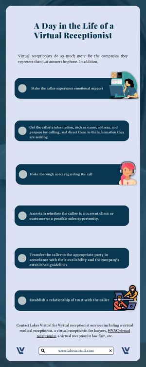 A Day In The Life Of A Virtual Receptionist