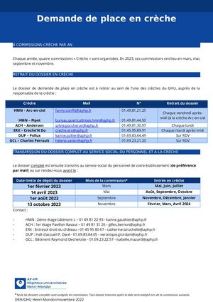 Demande Place En Crèche Novembre2022