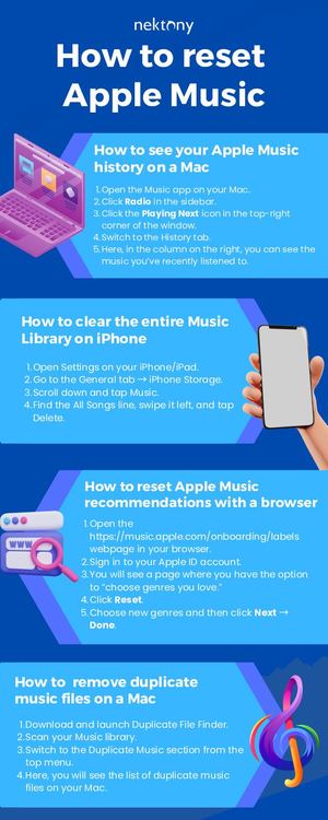 How To Reset Apple Music