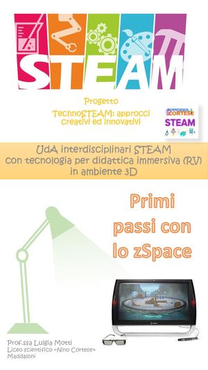 zSpace primi passi