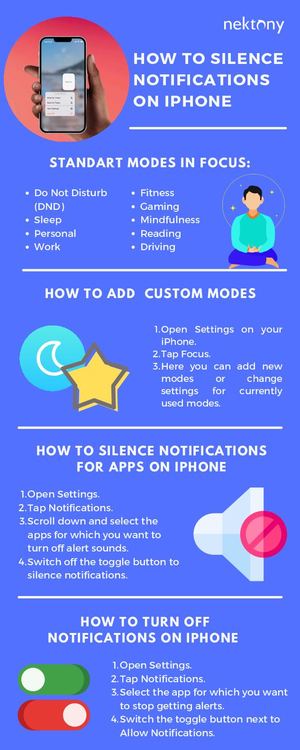 Calaméo - How To Silence Notifications On iPhone