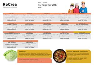 MN BASAL Gener 2023 Re Crea - ESCOLA WAGNER