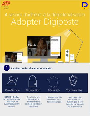 900217 Les Residences Flyer Adopter Digiposte Campagne 60% D'adhésion