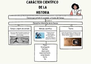 Historia