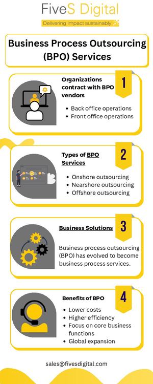 Calaméo - Business Process Outsourcing (Bpo) Services Five S Digital