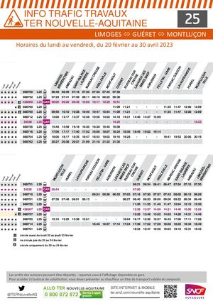 Travaux L25 Limoges Gueret Montlucon Du 20 Février Au 30 Avril 2023