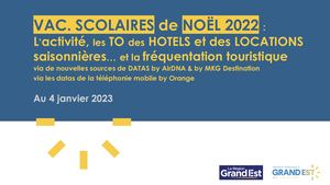 Bilan Activité Vac Scolaires Noel 2022