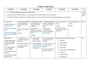 תוכנית שבוע שפה תשפב (2)