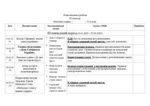 Виховний план ІІ семестр Пучкова О М