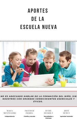 Aportes De La Escuela Nueva