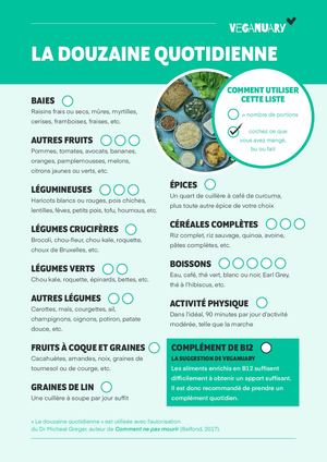 Liste Des 12 Aliments Quotidien Vegan