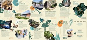 Dépliant - Découverte de La Courrouze