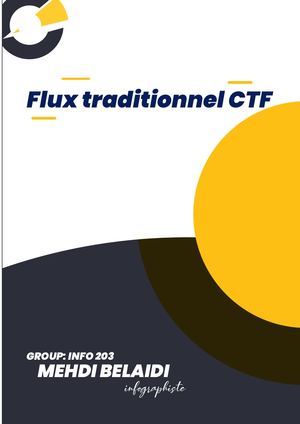 flux traditionnel CTF