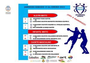 Resultados Jornada 14 1 23