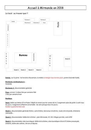 Accueil À Mirmande