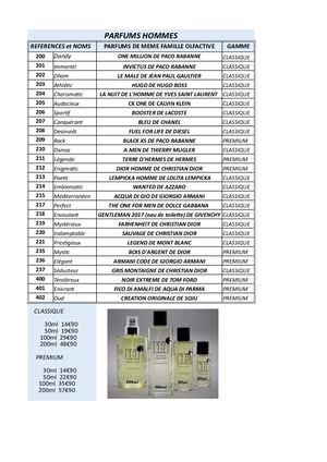 Listes Parfums Soju (2) (1) (1)