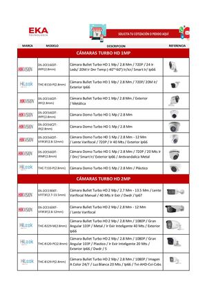 Lista EKATECNOLOGIA170122