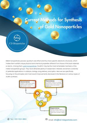 Current Methods For Synthesis Of Gold Nanoparticles