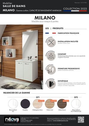 NÉOVA Fiche MILANO PORTES PLAN RS Avec Dosseret