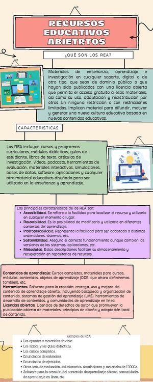 Recursos Educativos Abietrtos (1)