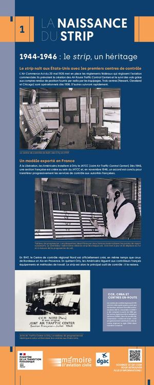 2023 Exposition Strip Papier Et 4 Flight Panneaux