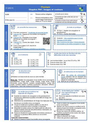 1spe P04 Plan De Travail Liens Cdt