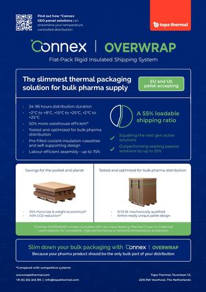 Connex Overwrap and Overcoming Freight Cost Pressures
