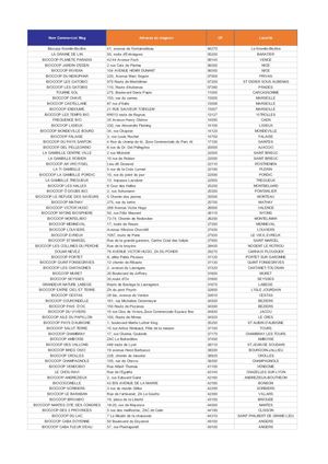 Liste des magasins participants - Bon d'achats Février 2023