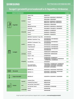 Tabella Riepilogativa