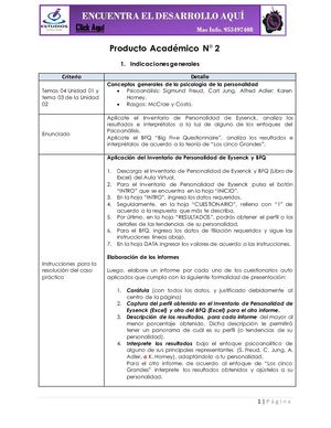 PA2.Psicología De La Personalidad