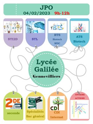 Portes Ouvertes Du Lycée Galilée Gennevilliers