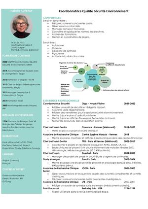 2023 Cv Isabelle Auffray