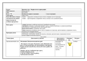 Открытый урок по русскому языку.