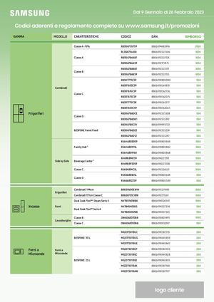 A4 Tabella Cashback 2023 Con Codici+ean