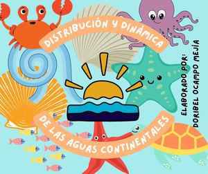 Catálogo Distribución Y Dinámica De Las Aguas Continentales