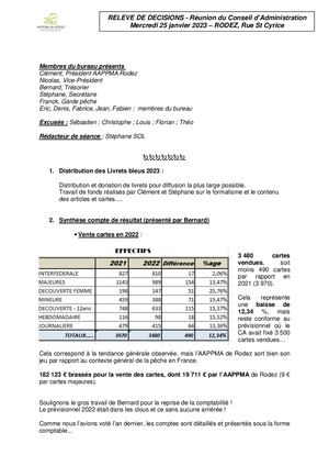 Cr Réunion Aappma 25/01/2023