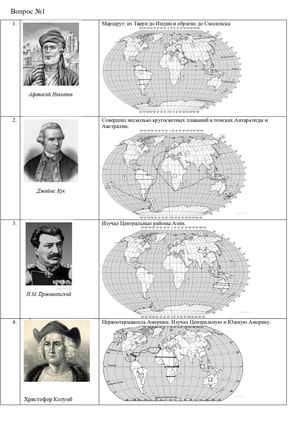 Конспект Шпрагалка по подготовке к ВПР по географии 7 класс (1)